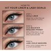 LASH IDÔLE LASH-LIFTING VEDENPITÄVÄ MASCARA Duo